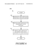 Utilizing a Gateway for the Assignment of Internet Protocol Addresses to     Client Devices in a Shared Subset diagram and image