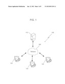 SECURED AND EFFICIENT WEB CONFERENCE SYSTEM WITH VIRTUAL HOST AND     REDUNDANCY CONTROL diagram and image