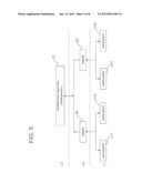 SECURED AND EFFICIENT WEB CONFERENCE SYSTEM WITH VIRTUAL HOST AND     REDUNDANCY CONTROL diagram and image