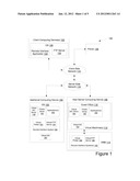 Using A Virtual Network Interface To Obtain Access To Resources diagram and image