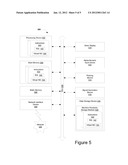 Using A Virtual Network Interface To Obtain Access To Resources diagram and image