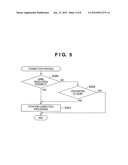 COMMUNICATION APPARATUS AND CONTROL METHOD OF THE APPARATUS diagram and image