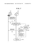 COMMUNICATION APPARATUS AND CONTROL METHOD OF THE APPARATUS diagram and image