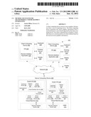 Method And System For Transforming Cursor Graphics Information diagram and image