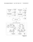 Method And System For Transforming Cursor Graphics Information diagram and image