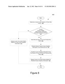 Method And System For Transforming Cursor Graphics Information diagram and image