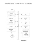 Method And System For Transforming Cursor Graphics Information diagram and image