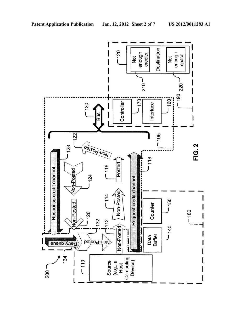 Transmitting Retry Request Associated With Non-Posted Command Via Response     Credit Channel - diagram, schematic, and image 03