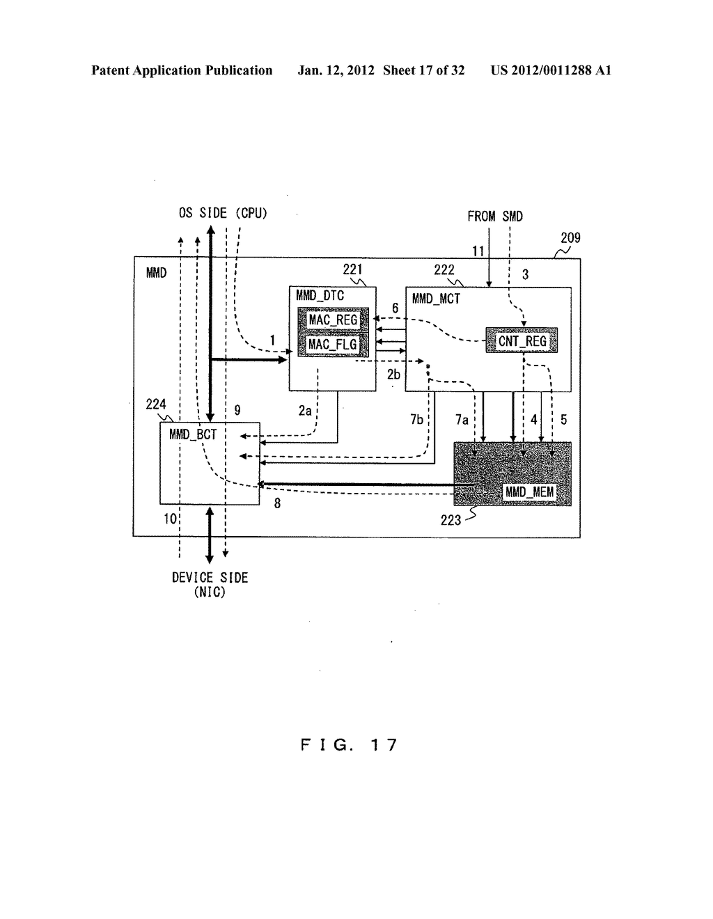 Specific identification information management device, information     processing device, and specific identification information setting method - diagram, schematic, and image 18