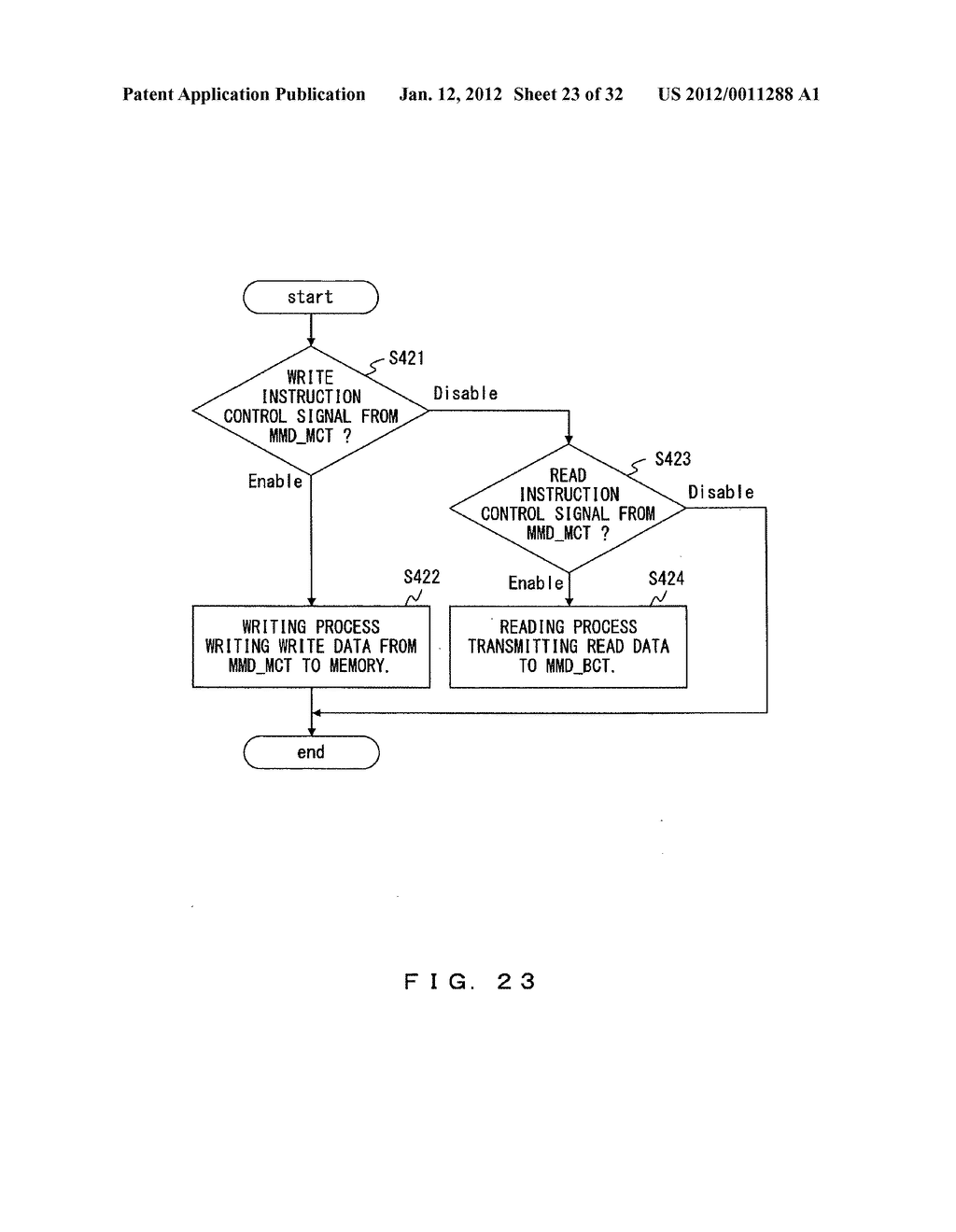 Specific identification information management device, information     processing device, and specific identification information setting method - diagram, schematic, and image 24