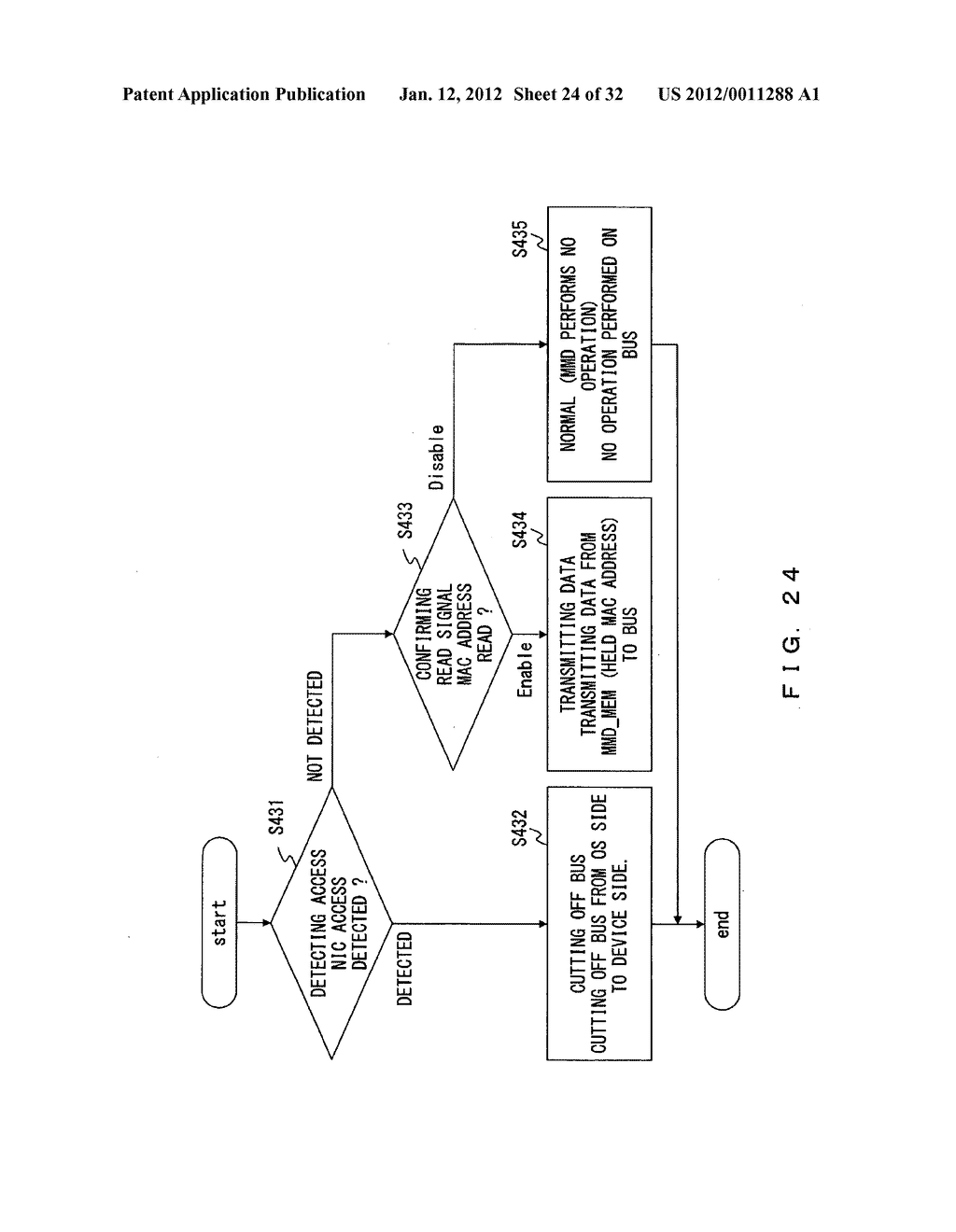 Specific identification information management device, information     processing device, and specific identification information setting method - diagram, schematic, and image 25