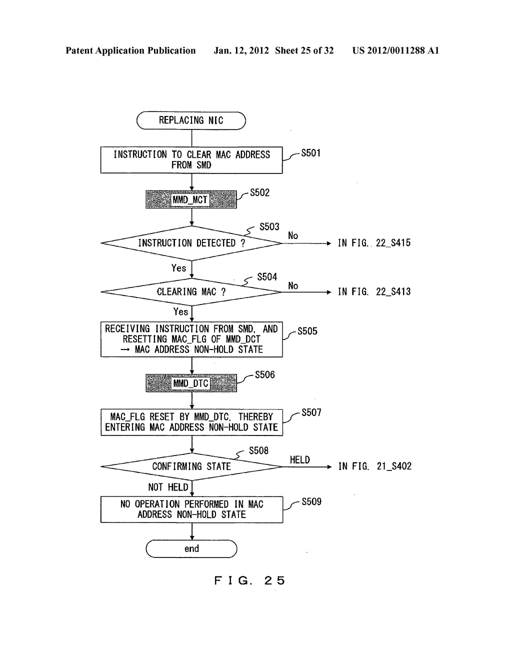 Specific identification information management device, information     processing device, and specific identification information setting method - diagram, schematic, and image 26