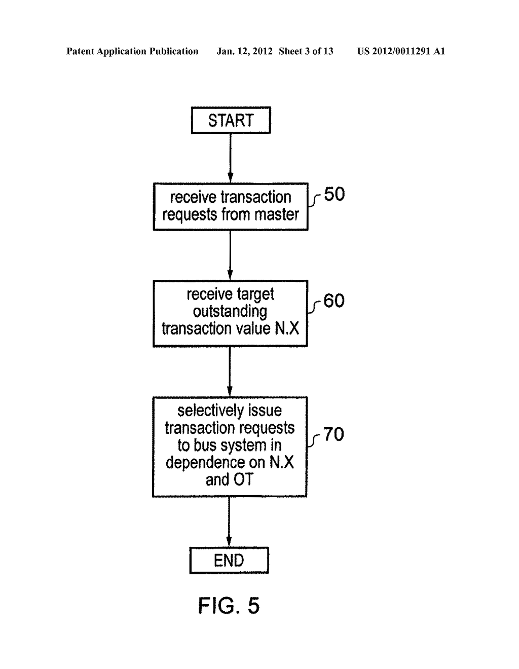 Apparatus and method for controlling issuing of transaction requests - diagram, schematic, and image 04