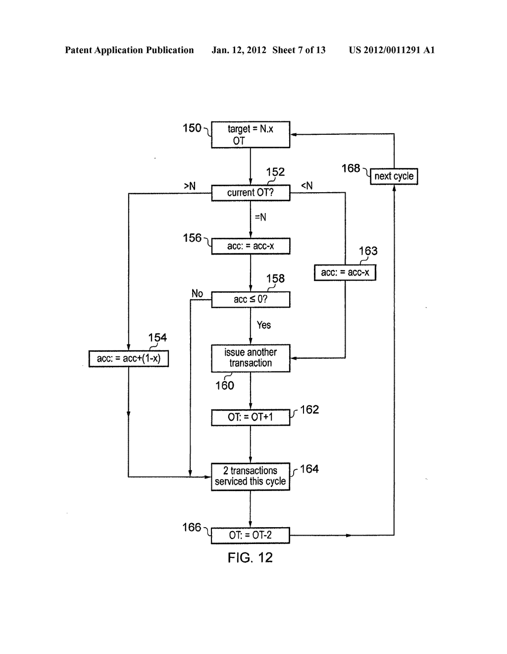 Apparatus and method for controlling issuing of transaction requests - diagram, schematic, and image 08