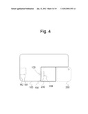 Intelligent Platform diagram and image