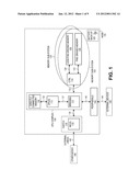 NON-VOLATILE SOLID-STATE STORAGE SYSTEM SUPPORTING HIGH BANDWIDTH AND     RANDOM ACCESS diagram and image