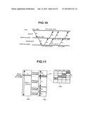 METHOD AND SYSTEM OF COLLECTION PERFORMANCE DATA FOR STORAGE NETWORK diagram and image