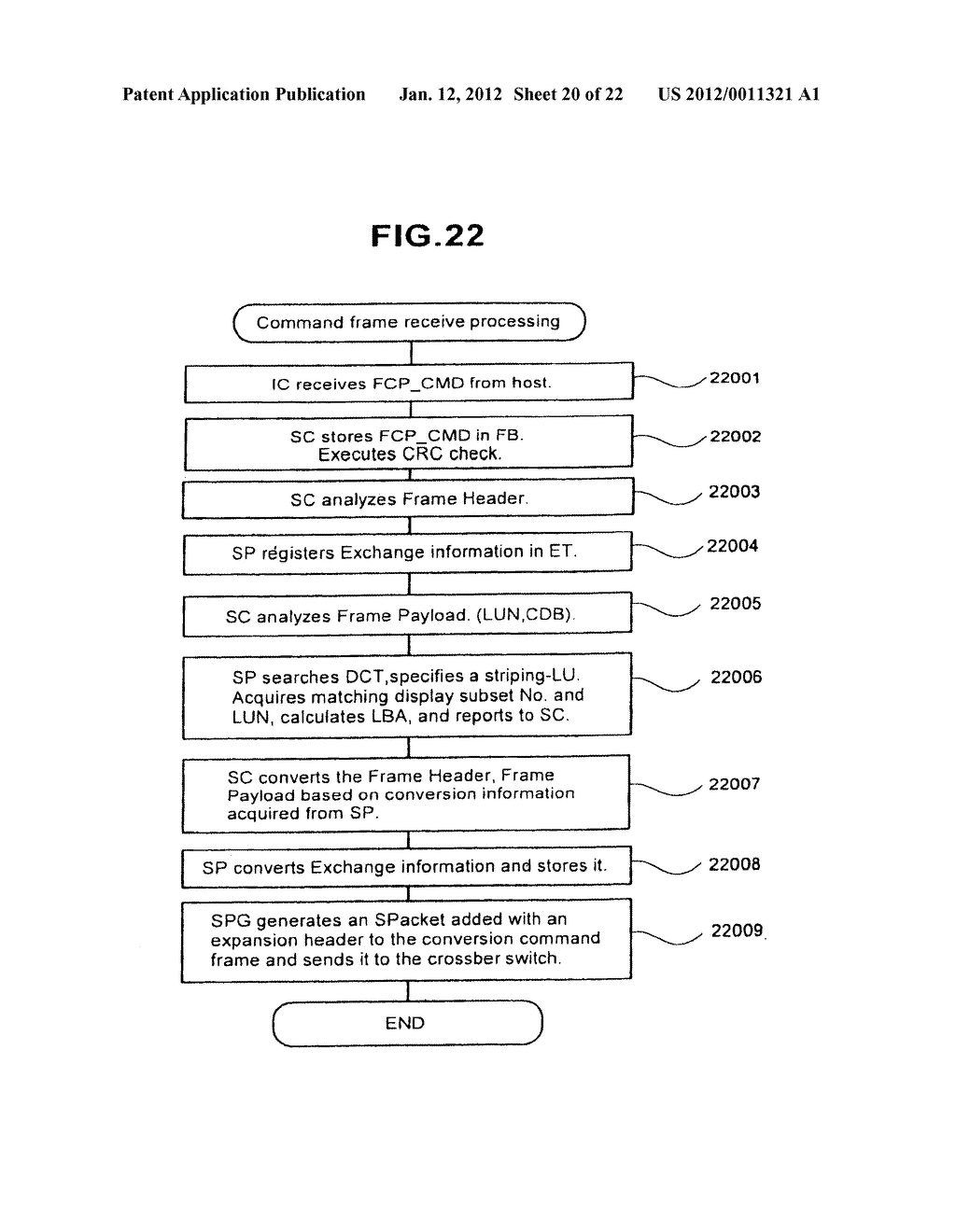 METHOD AND SYSTEM OF COLLECTION PERFORMANCE DATA FOR STORAGE NETWORK - diagram, schematic, and image 21