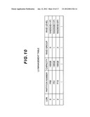 STORAGE SYSTEM AND METHOD FOR CHANGING CONFIGURATION OF CACHE MEMORY FOR     STORAGE SYSTEM diagram and image