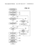 STORAGE SYSTEM AND METHOD FOR CHANGING CONFIGURATION OF CACHE MEMORY FOR     STORAGE SYSTEM diagram and image