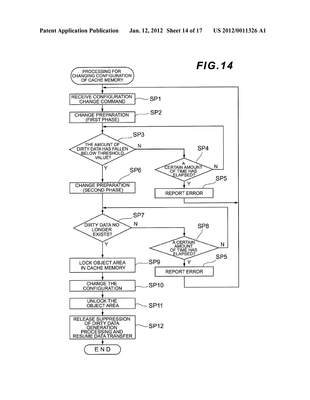 STORAGE SYSTEM AND METHOD FOR CHANGING CONFIGURATION OF CACHE MEMORY FOR     STORAGE SYSTEM - diagram, schematic, and image 15