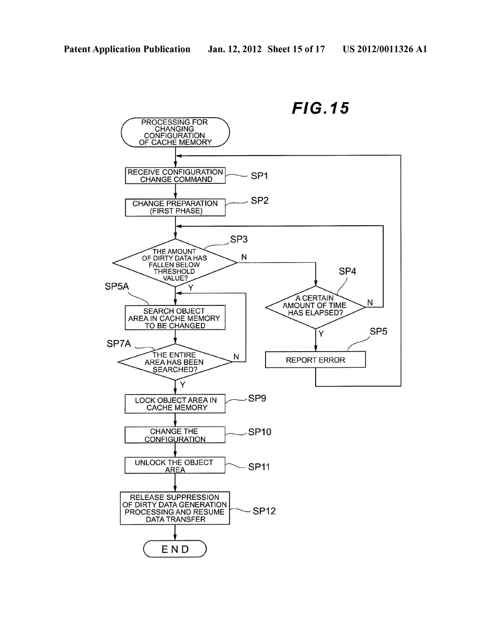 STORAGE SYSTEM AND METHOD FOR CHANGING CONFIGURATION OF CACHE MEMORY FOR     STORAGE SYSTEM - diagram, schematic, and image 16