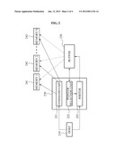 SSD CONTROLLER, AND METHOD FOR OPERATING AN SSD CONTROLLER diagram and image