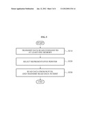 SSD CONTROLLER, AND METHOD FOR OPERATING AN SSD CONTROLLER diagram and image