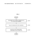 SSD CONTROLLER, AND METHOD FOR OPERATING AN SSD CONTROLLER diagram and image