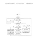 DATA PROCESSING APPARATUS AND METHOD diagram and image