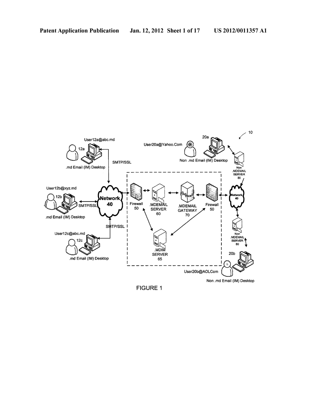 SYSTEM AND METHOD FOR PROVIDING SECURITY VIA A TOP LEVEL DOMAIN - diagram, schematic, and image 02