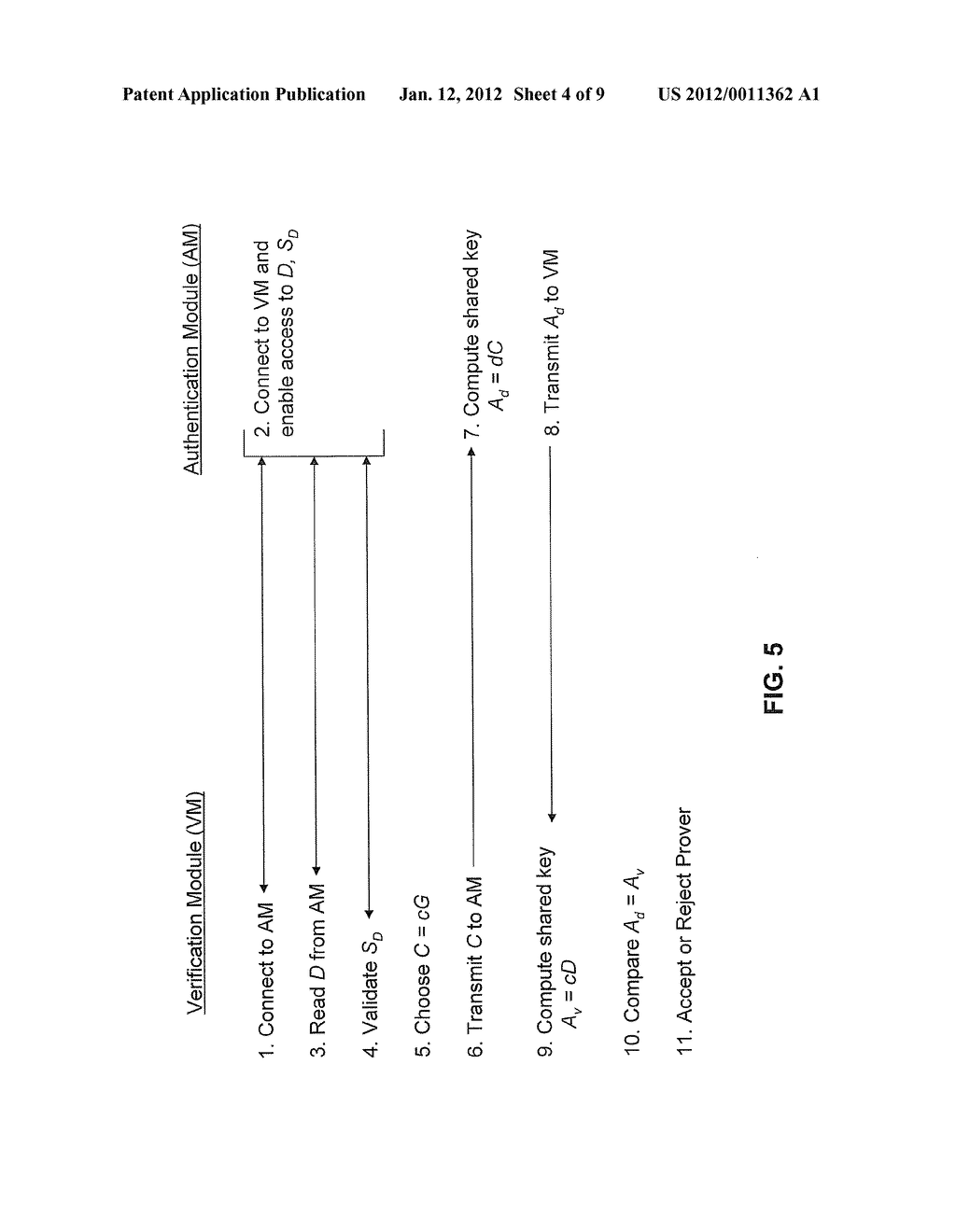 System and Method for Performing Device Authentication Using Key Agreement - diagram, schematic, and image 05