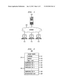 METHOD FOR SECURE REMOTE BACKUP diagram and image