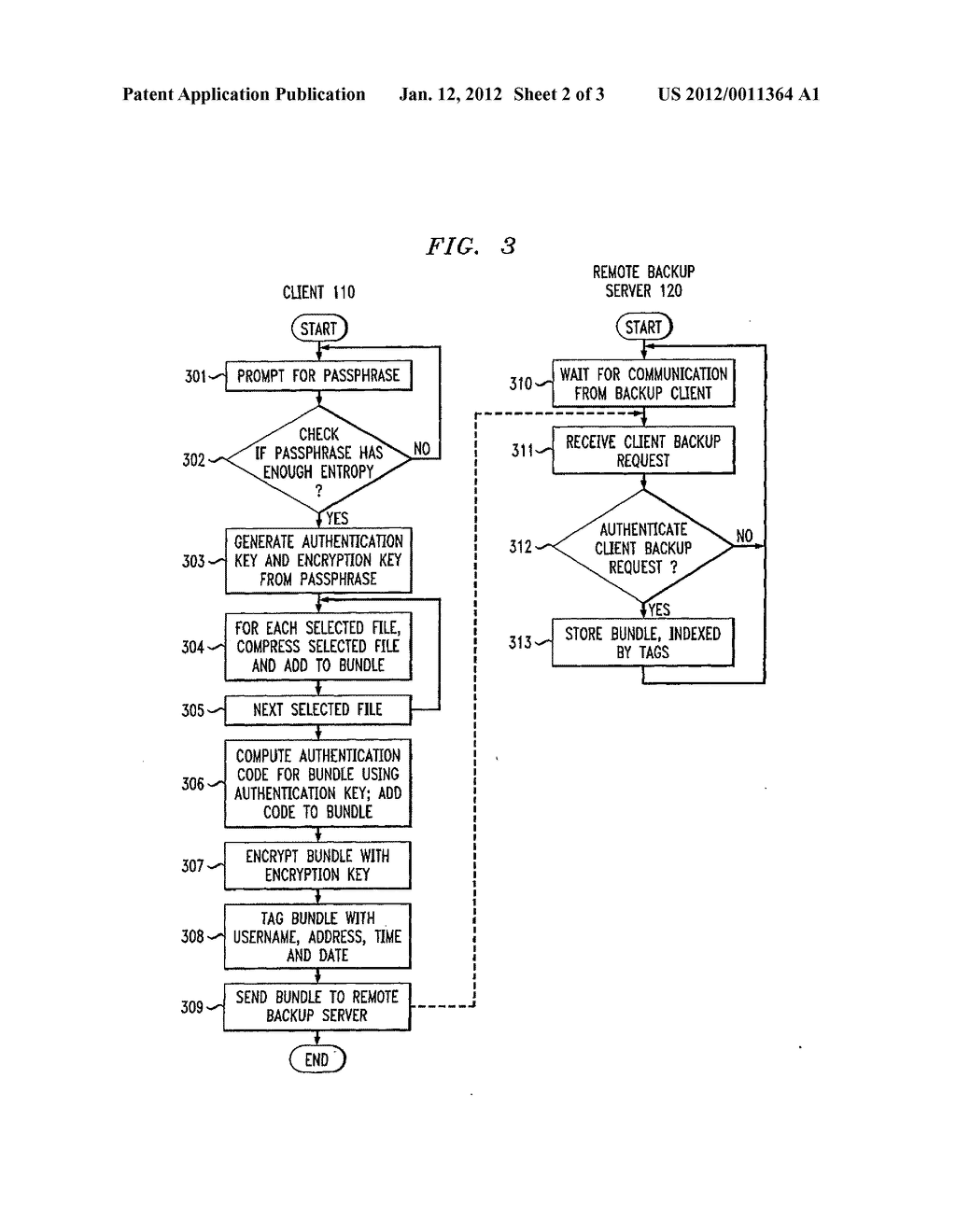 METHOD FOR SECURE REMOTE BACKUP - diagram, schematic, and image 03