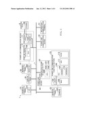 POWER LINE COMMUNICATION DEVICE AND POWER LINE COMMUNICATION SYSTEM diagram and image