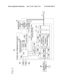 POWER LINE COMMUNICATION DEVICE AND POWER LINE COMMUNICATION SYSTEM diagram and image