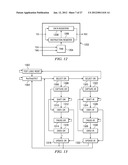 SCAN TEST METHOD AND APPARATUS diagram and image