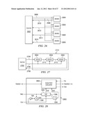 SCAN TEST METHOD AND APPARATUS diagram and image