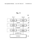 ECC CONTROLLER FOR USE IN FLASH MEMORY DEVICE AND MEMORY SYSTEM INCLUDING     THE SAME diagram and image