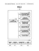 IMAGE PROCESSING APPARATUS AND IMAGE PROCESSING METHOD diagram and image