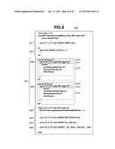 IMAGE PROCESSING APPARATUS AND IMAGE PROCESSING METHOD diagram and image