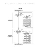 IMAGE PROCESSING APPARATUS AND IMAGE PROCESSING METHOD diagram and image