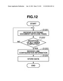 IMAGE PROCESSING APPARATUS AND IMAGE PROCESSING METHOD diagram and image