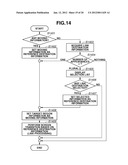 IMAGE PROCESSING APPARATUS AND IMAGE PROCESSING METHOD diagram and image