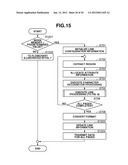 IMAGE PROCESSING APPARATUS AND IMAGE PROCESSING METHOD diagram and image