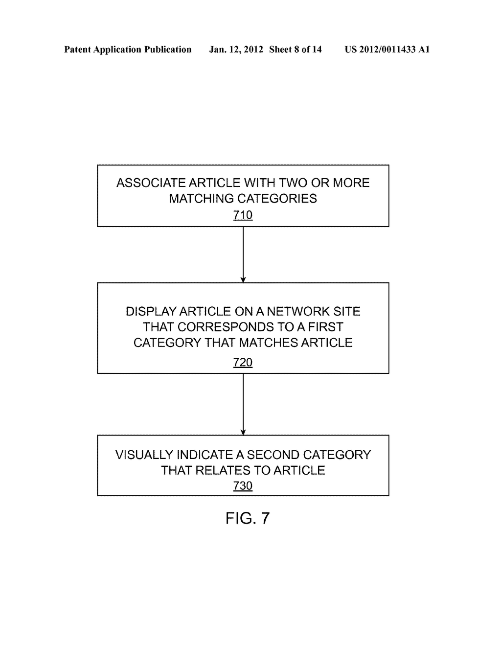 SYSTEM AND METHOD FOR PRESENTING CATEGORIZED CONTENT ON A SITE USING     PROGRAMMATIC AND MANUAL SELECTION OF CONTENT ITEMS - diagram, schematic, and image 09