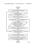 DETERMINING EVENT PATTERNS FOR MONITORED APPLICATIONS diagram and image