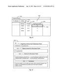 DETERMINING EVENT PATTERNS FOR MONITORED APPLICATIONS diagram and image