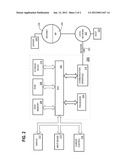 FACILITATING PROPAGATION OF USER INTERFACE PATTERNS OR THEMES diagram and image