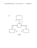 SYSTEM CAPABLE OF SIMULATING VARIETY OF OUTPUT/INPUT DEVICES diagram and image